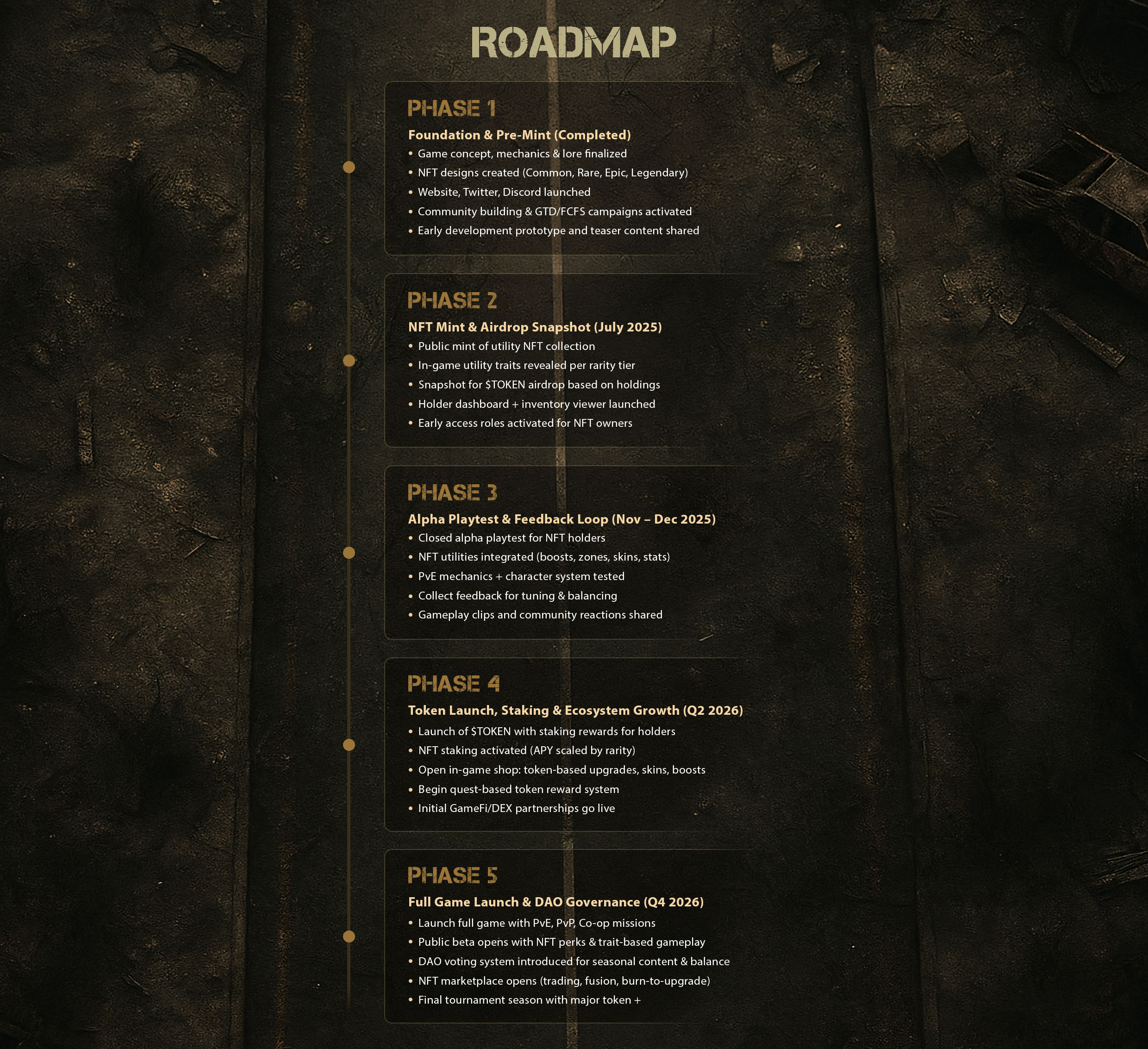 roadmap background
